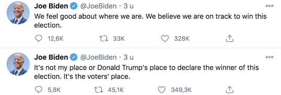 Biden, ondertussen