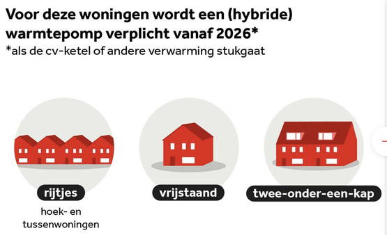 Wat doet je vader? Die maakt infographics voor de NOS