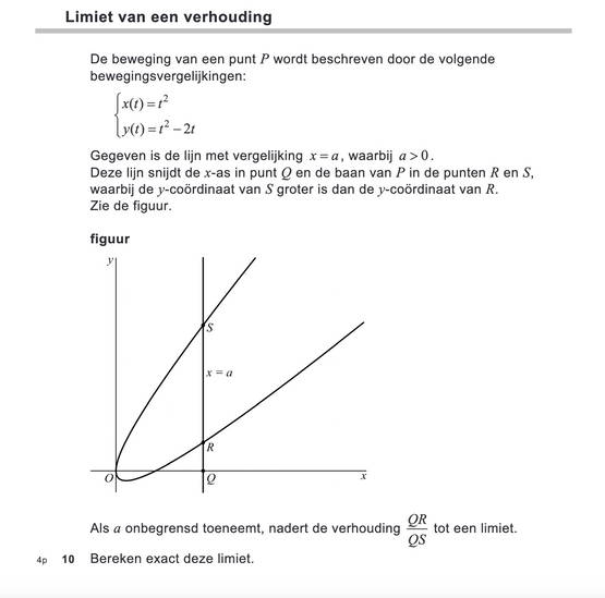 Bonus: eitje toch?