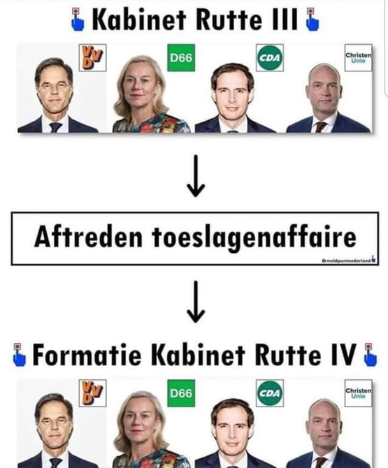 Persvoorlichtersgroepsfoto Persvoorlichtersgroepsfoto
