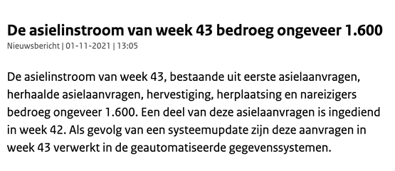 IND & VVD66 pissen lachend over 40.000 daklozen heen