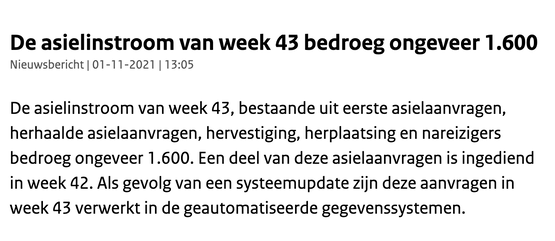 IND & VVD66 pissen lachend over 40.000 daklozen heen IND & VVD66 pissen lachend over 40.000 daklozen heen