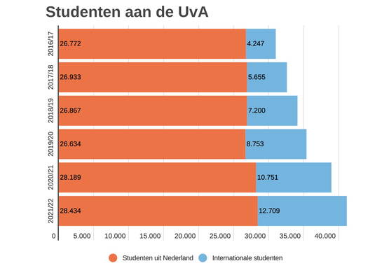 Geen haat maar feiten!