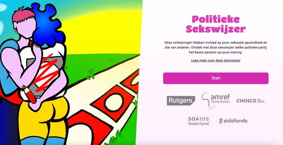 2. De Politieke Sekswijzer