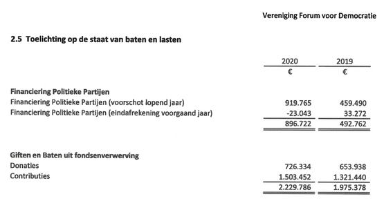 Gewaarmerkt, maar is het ook wáár?