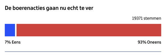 StandpuntNL (NPO)