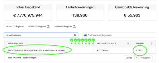 2. Geld op, economie DEAUD