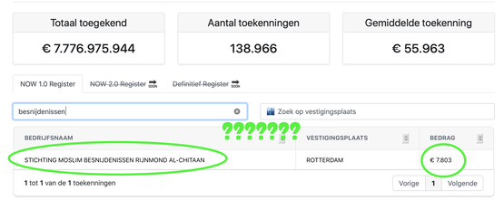 2. Geld op, economie DEAUD 2. Geld op, economie DEAUD