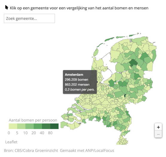 Bomen count