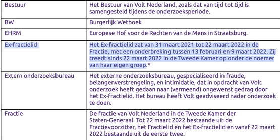 9. De commissie werkt onafhankelijk, maar het Bestuur bepaalt wat er online komt