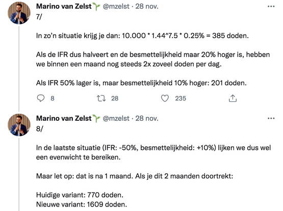 Uitleg ernst van 'hoger besmettelijk, minder gevaarlijk' fallacy