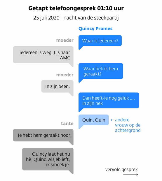 Lekker bellen met haar