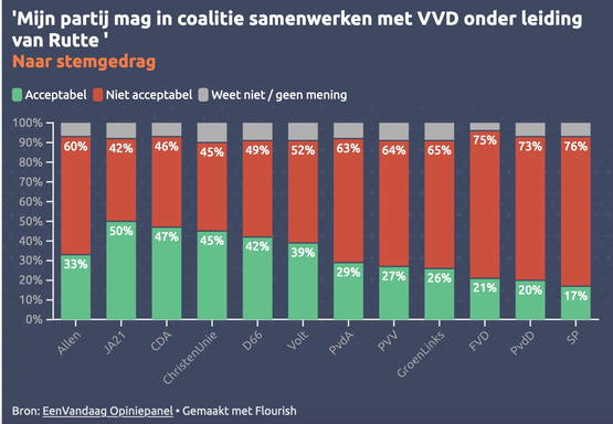 Plaatje 1