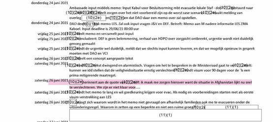 13 aug: IND 'akkoord'. 15 aug: Kabul valt, post geëvacueerd...