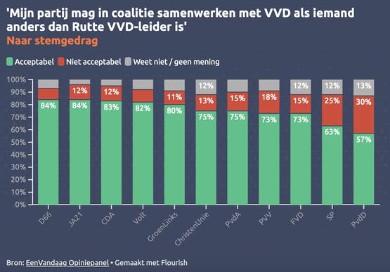 Plaatje 1