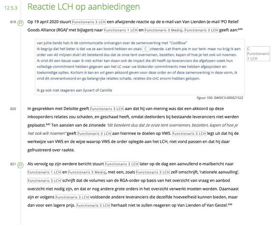 LCH voelde zich zwaar onder druk gezet door VWS