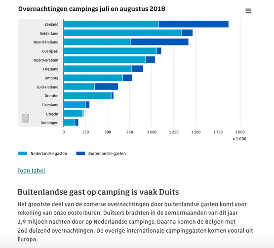 Tschunami des Deutschers