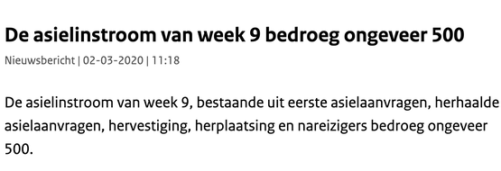 Wekelijkse Update