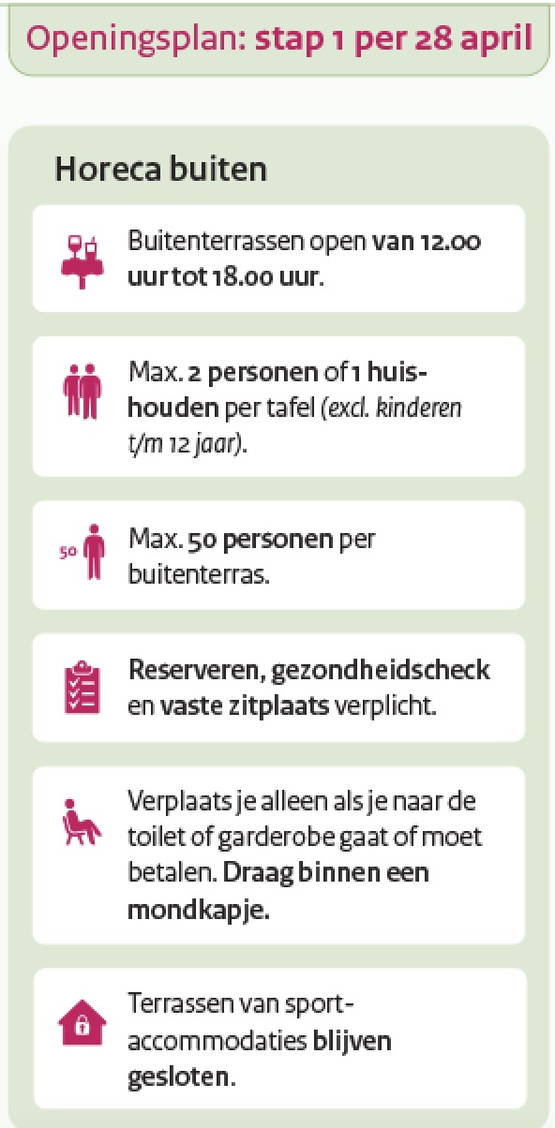 Iemand mosterd bij de Dode Mus?