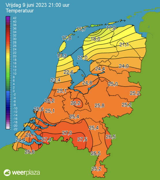 Radicale ongelijkheid