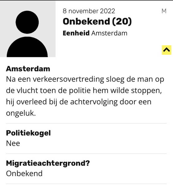 Wietkweker oogstte eigen leven