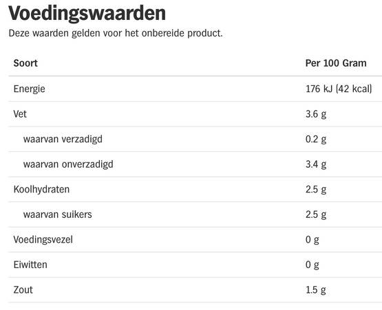 Zeg maar paprikachips, maar dan nat