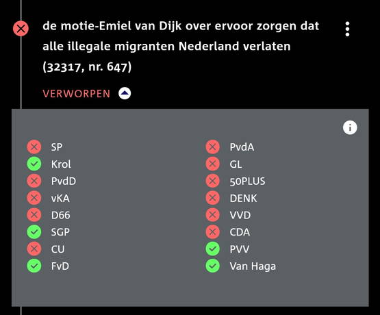 De VVD van BB (een vierluik)