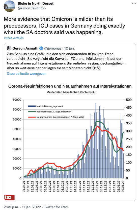 Moffen: optimistisch