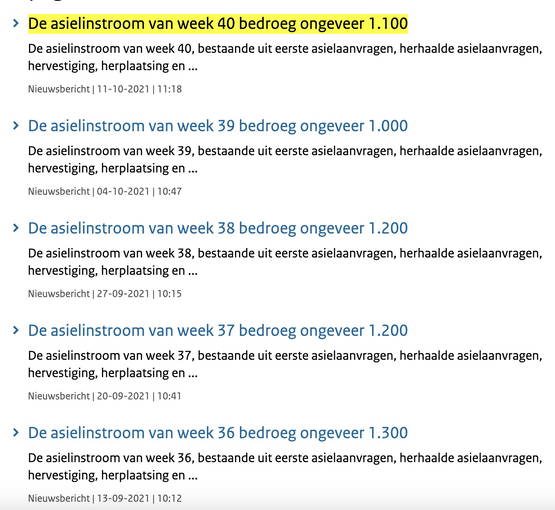 Wat gek dat mensen steeds op stoelen en veldbedden moeten slapen. HOE KAN DAT NOU TOCH?