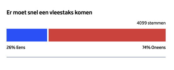 Subtiel hoor NPO...